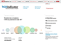 Webindicator    